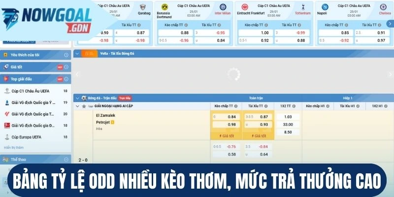 Bảng tỷ lệ odd nhiều kèo thơm, mức trả thưởng cao