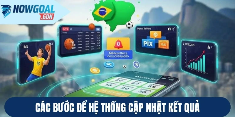 Các bước để hệ thống cập nhật kết quả
