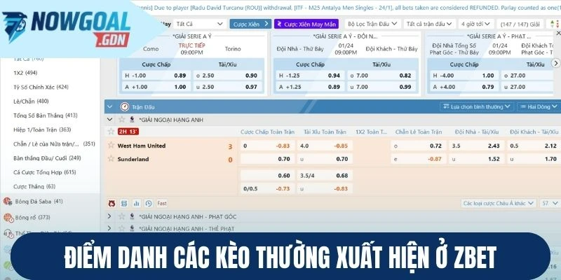 Điểm danh các kèo thường xuất hiện ở Zbet