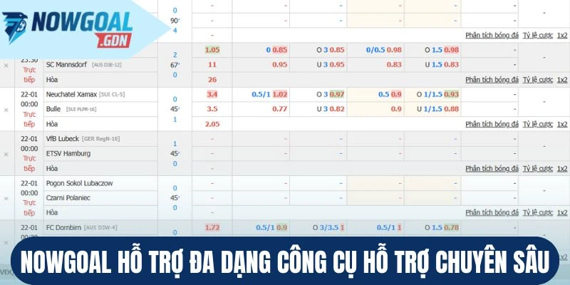 Nowgoal hỗ trợ đa dạng công cụ hỗ trợ chuyên sâu