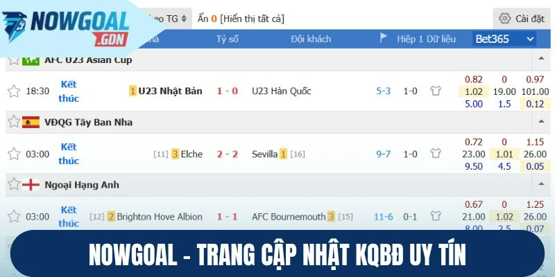 Nowgoal - Trang cập nhật KQBĐ uy tín