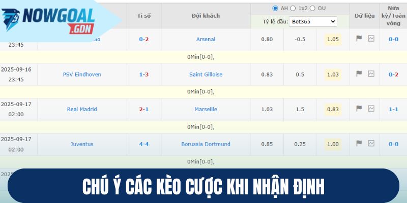 Chú ý các kèo cược khi nhận định