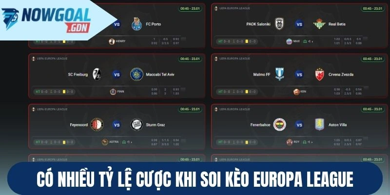 Có nhiều tỷ lệ cược khi soi kèo bóng đá