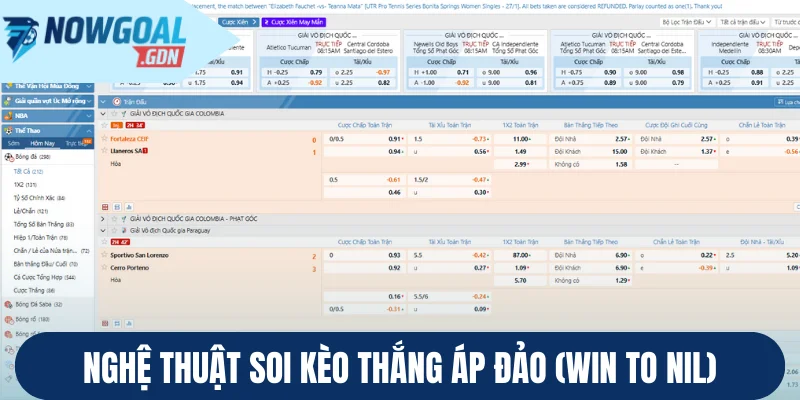 Nghệ thuật soi kèo thắng áp đảo (Win to Nil)