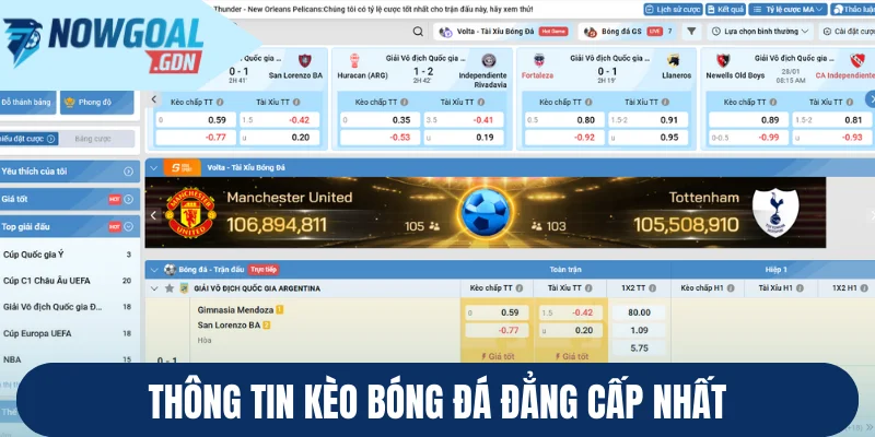 Thông tin về các loại hình giải trí tại Go88